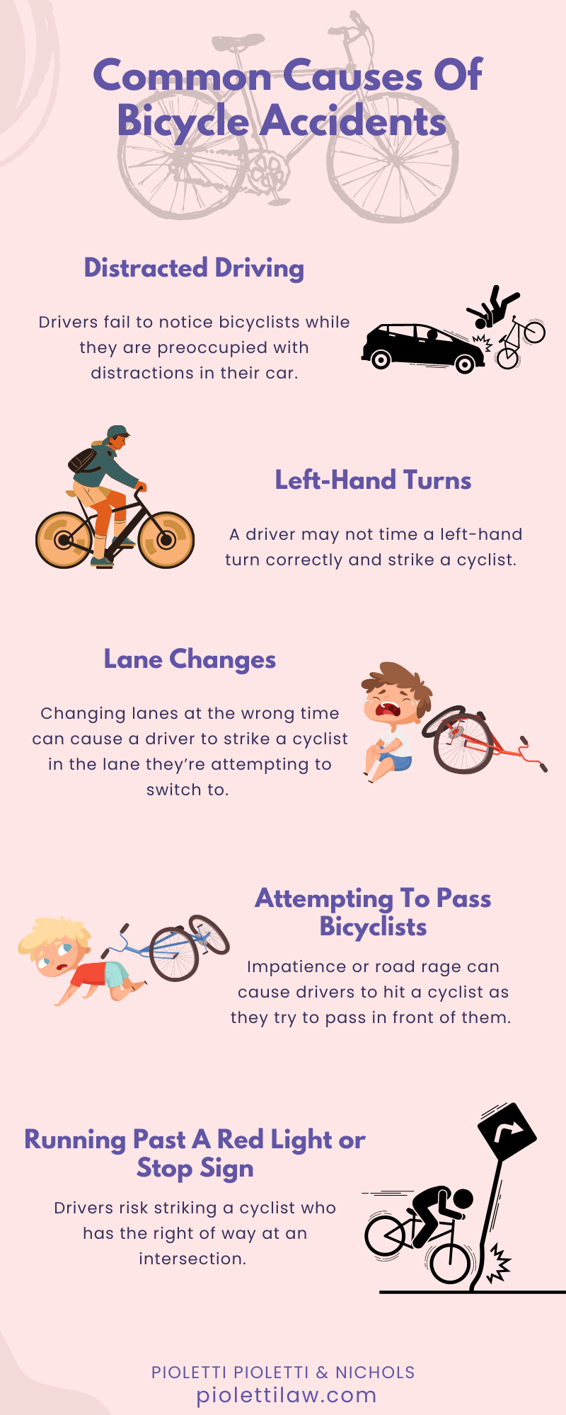 Common Causes Of Bicycle Accidents 