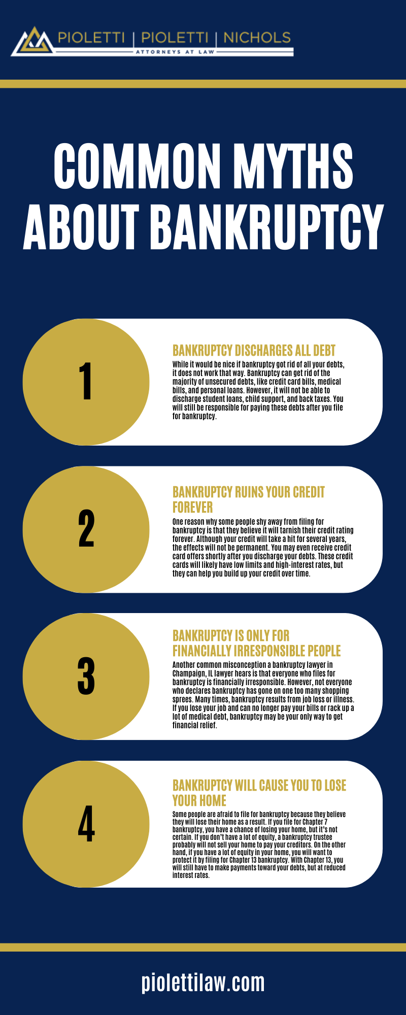 Common Myths ABout Bankruptcy Infographic