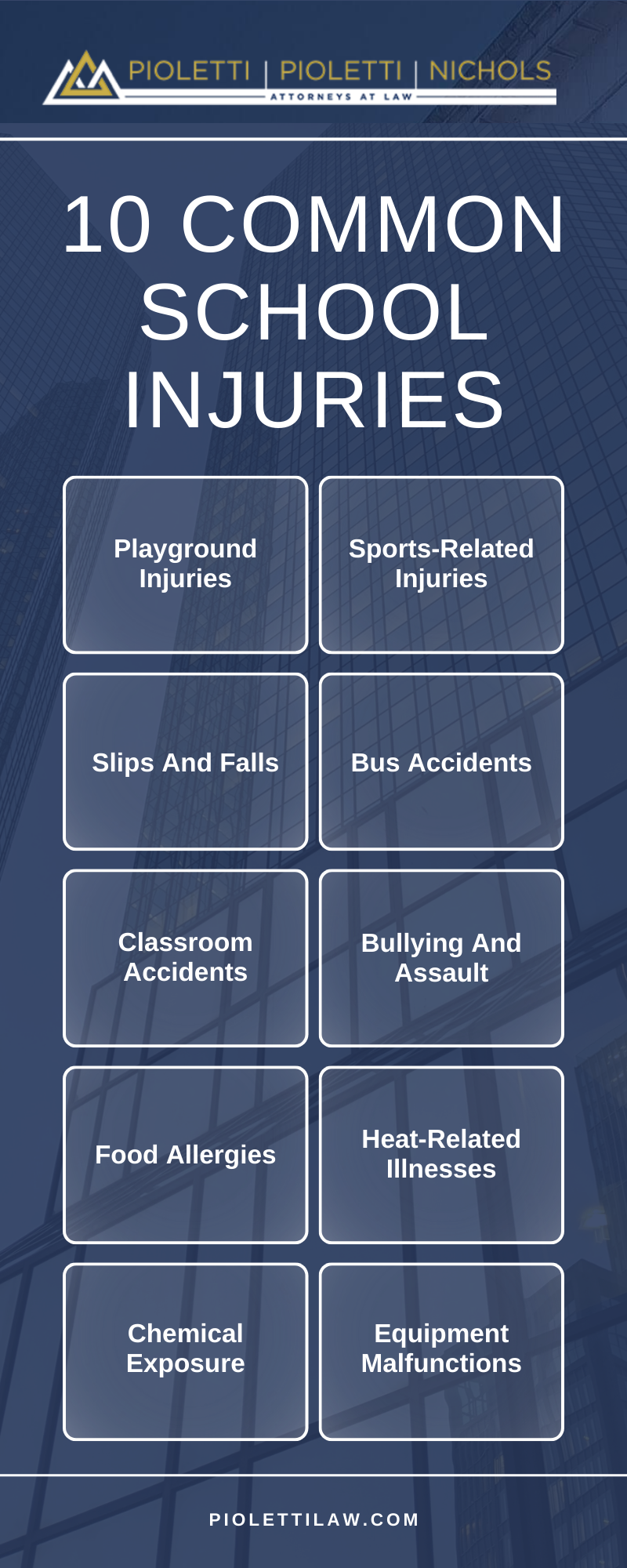 10 Common School Injuries Infographic