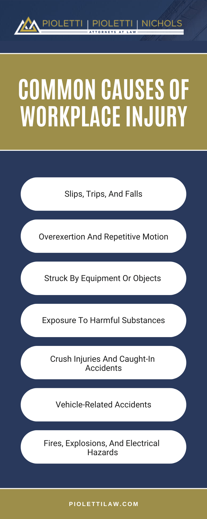 Common Causes Of Workplace Injury Infographic