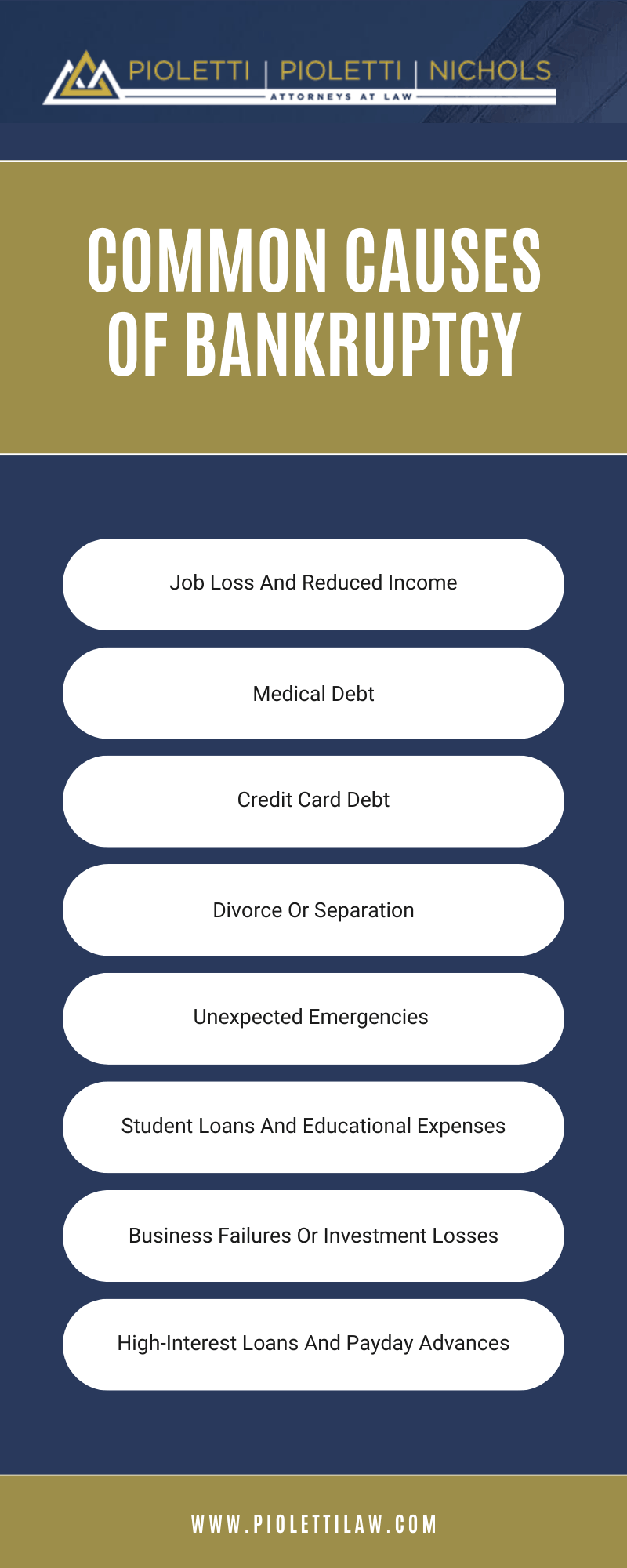 Chapter 7 bankruptcy lawyer in Clayton, MO