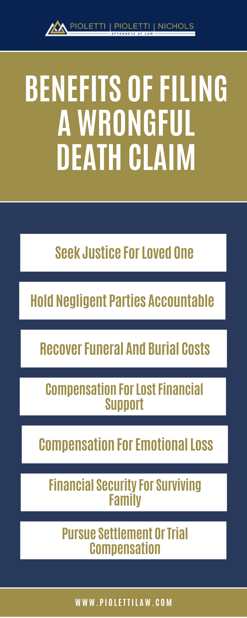 Benefits Of Filing A Wrongful Death Claim Infographic